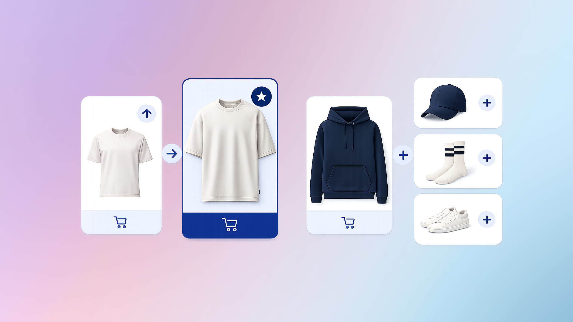 O guia de moda para e-commerce estratégias de cross-selling e upselling